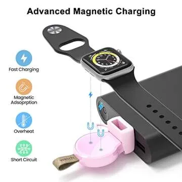 LVFAN Charger for Apple Watch, Portable iWatch Charger USB Wireless Charger Fast Charging Magnetic Cordless Car Travel Charger for Apple Watch Series 10 9 8 7 6 5 4 3 2 1 SE Ultra 2 Ultra (Pink)