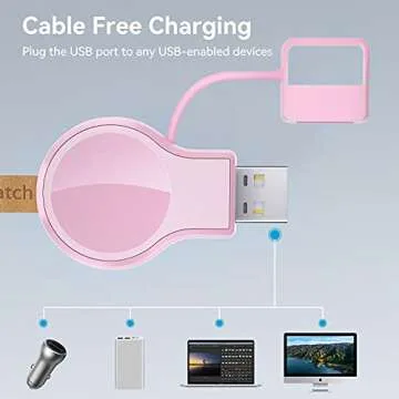 LVFAN Charger for Apple Watch, Portable iWatch Charger USB Wireless Charger Fast Charging Magnetic Cordless Car Travel Charger for Apple Watch Series 10 9 8 7 6 5 4 3 2 1 SE Ultra 2 Ultra (Pink)