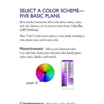 Ultimate 3-in-1 Color Tool: -- 24 Color Cards with Numbered Swatches -- 5 Color Plans for each Color -- 2 Value Finders Red & Green