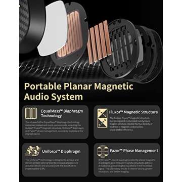 Edifier STAX Spirit S3 Wireless Planar Magnetic Headphone, Bluetooth Hi-Fi Headphone with Hi-Res & S...