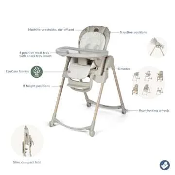 Maxi-Cosi Minla 6 in 1 High Chair for Babies and Toddlers