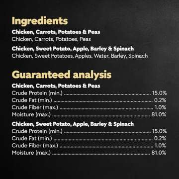 CESAR SIMPLY CRAFTED 8-Pack Dog Food Topper Variety Pack