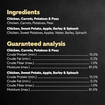 CESAR SIMPLY CRAFTED 8-Pack Dog Food Topper Variety Pack