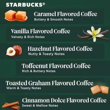 Starbucks K-Cup Coffee Pods—Flavored Coffee—Variety Pack for Keurig Brewers—Naturally Flavored—100% Arabica—6 boxes (60 pods total)