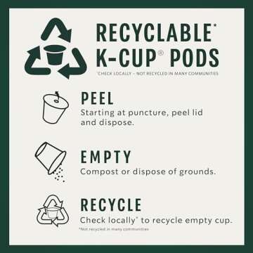 Starbucks K-Cup Coffee Pods—Flavored Coffee—Variety Pack for Keurig Brewers—Naturally Flavored—100% Arabica—6 boxes (60 pods total)