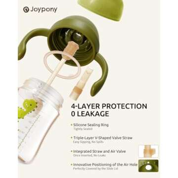Joypony Sippy Cups for Toddlers, PPSU Spill-Proof Transition Straw Cups for 6 month + old with 4-Lay...