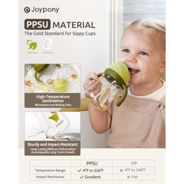 Joypony Sippy Cups for Toddlers, PPSU Spill-Proof Transition Straw Cups for 6 month + old with 4-Layer Protection, Weighted Sippy Cups with 2 Pcs Silicone Straw, BPA-Free, 9oz