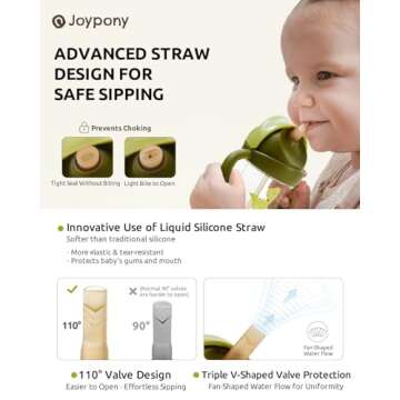 Joypony Sippy Cups for Toddlers, PPSU Spill-Proof Transition Straw Cups for 6 month + old with 4-Layer Protection, Weighted Sippy Cups with 2 Pcs Silicone Straw, BPA-Free, 9oz