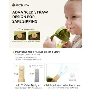 Joypony Sippy Cups for Toddlers, PPSU Spill-Proof Transition Straw Cups for 6 month + old with 4-Layer Protection, Weighted Sippy Cups with 2 Pcs Silicone Straw, BPA-Free, 9oz
