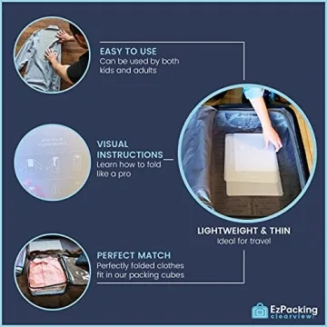 EzPacking Folding Boards Set for Precision Folding & Organization