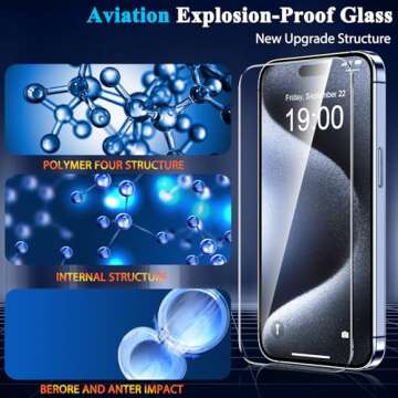 YMHML 3 Pack for iPhone 16 /iPhone 15 Pro/iPhone 15 Screen Protector Tempered Glass, Military Grade ...