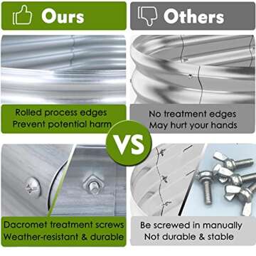 FORTUNO High Round Galvanized Raised Garden Bed Kit Box Dia 3 x H 1.5Ft (2 Pack) Metal Outdoor Flower Bed Steel Patio Ground Planter for Planting Vegetables and Herb, Silver