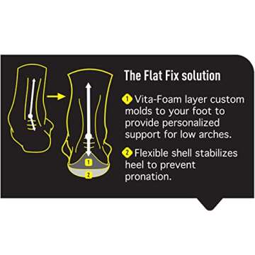 PROFOOT, Flat Fix Orthotic, Men's 8-13, 1 Pair, Orthotic Insoles for Flat Feet and Low Arches, Inserts Help Support Arch and Heel, Lightweight, Absorbs Shock to Help Reduce Foot, Leg, Hip, Back Pain