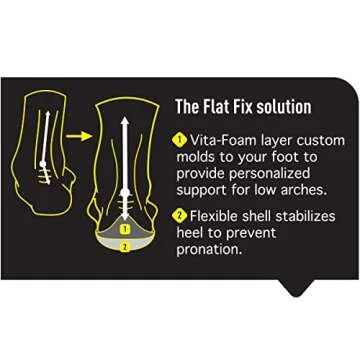 PROFOOT, Flat Fix Orthotic, Men's 8-13, 1 Pair, Orthotic Insoles for Flat Feet and Low Arches, Inserts Help Support Arch and Heel, Lightweight, Absorbs Shock to Help Reduce Foot, Leg, Hip, Back Pain