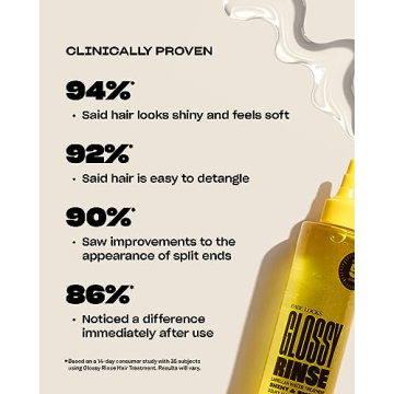 Babe Locks Glossy Rinse Treatment for Shine & Hydration