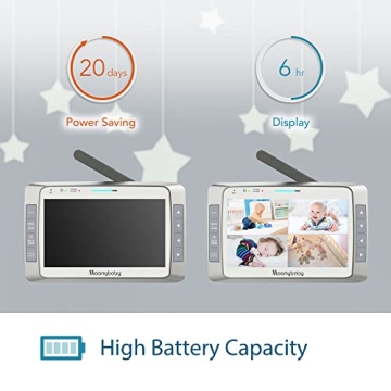 Moonybaby Low EMF 5" HD Baby Monitor with 2 Cameras