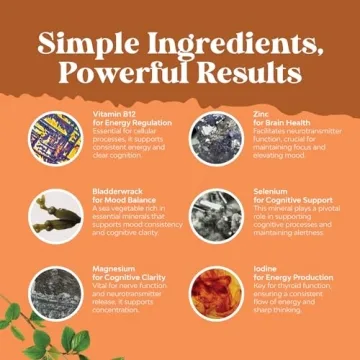 Herbal Thyroid Support Complex - Energy & Mood Enhancer