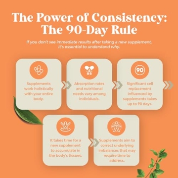 Herbal Thyroid Support Complex - Energy & Mood Enhancer