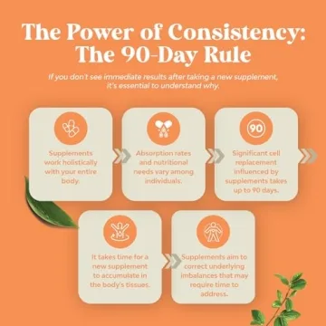 Herbal Thyroid Support Complex - Energy & Mood Enhancer