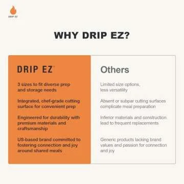 Drip EZ Collapsible BBQ Prep Tub - For Meal Prep, Marinating, Food Storage - Includes Cutting Board & Lid - (1) OG - Black