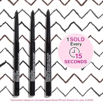 Wet n Wild Mega Last Eyeliner - Waterproof & Long-Lasting