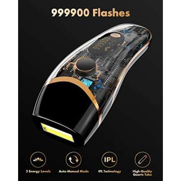 Laser Hair Removal for Women & Men, Permanent IPL Hair Removal Device for Face, Upper Lip, Chin, Bik...