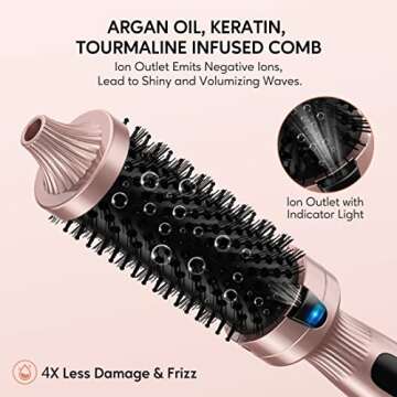 Terviiix Thermal Brush 1.5 Inch for Medium to Long Hair, Create Loose & Volume Curls, Ceramic Tourmaline Ionic Hot Brush Heated Curling Brush, Digital Display 9 Temperatures Up to 400℉, Dual Voltage