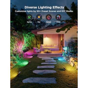 Govee RGBIC Outdoor Flood Lights 16 Million Colors