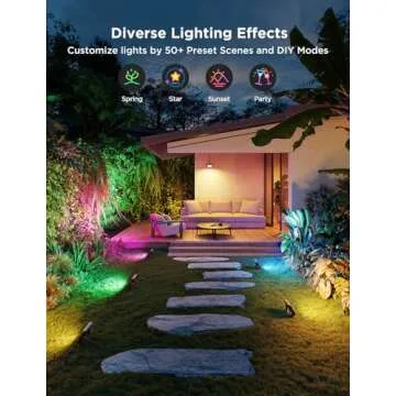 Govee RGBIC Outdoor Flood Lights 16 Million Colors