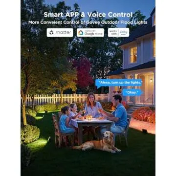 Govee RGBIC Outdoor Flood Lights 16 Million Colors
