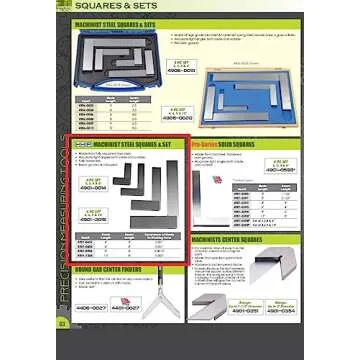HHIP 4901-0014 Precision Machinist Square Set 4 Pieces