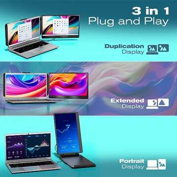 Teamgee Laptop Screen Extender, 14" FHD 1080P IPS Portable Monitor for Laptop, Built-in Stand/Speaker, Dual Screen Monitor for 13"-17" Laptops, Plug & Play Suitable for Mac, Wins, Android, Dex