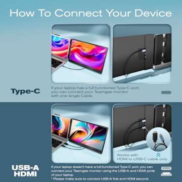 Teamgee Laptop Screen Extender, 14" FHD 1080P IPS Portable Monitor for Laptop, Built-in Stand/Speaker, Dual Screen Monitor for 13"-17" Laptops, Plug & Play Suitable for Mac, Wins, Android, Dex