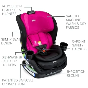 Britax Poplar Convertible Car Seat with ClickTight Technology