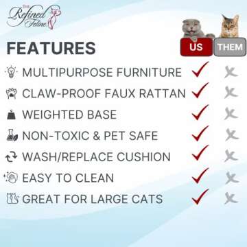 The Refined Canine Igloo Indoor Dog Bed & Cat Bed in Espresso, Multipurpose Pet Bed with Table Top, Claw-Proof Faux Rattan is Easy to Clean, Includes Washable & Replaceable Covered Cushion