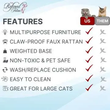 The Refined Canine Igloo Indoor Dog Bed & Cat Bed in Espresso, Multipurpose Pet Bed with Table Top, Claw-Proof Faux Rattan is Easy to Clean, Includes Washable & Replaceable Covered Cushion
