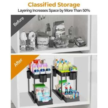 2 Pack Under Sink Organizers - Multi-Purpose Storage Solution