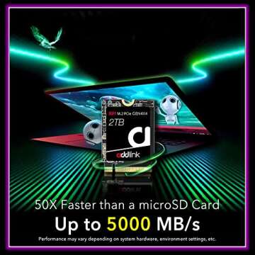 Addlink New S91 2TB 2230 NVMe High Performance PCIe Gen4x4 2230 3D NAND SSD - Read Speed up to 5000 ...