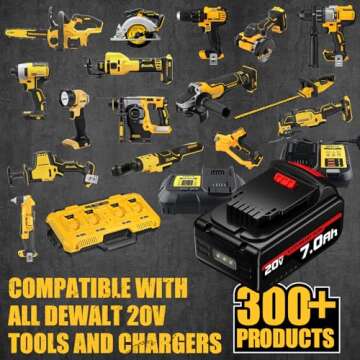 FERRYBOAT 7.0Ah Replacement for Dewalt 20V Max Battery DCB200 DCB201 DCB203 DCB204 DCB206 DCB180, Compatible with Dewalt 20 Volt DCD/DCF/DCG Series Power Tools 2Pack
