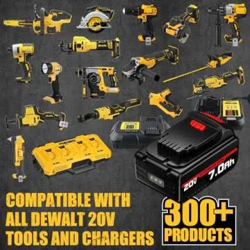 FERRYBOAT 7.0Ah Replacement for Dewalt 20V Max Battery DCB200 DCB201 DCB203 DCB204 DCB206 DCB180, Compatible with Dewalt 20 Volt DCD/DCF/DCG Series Power Tools 2Pack