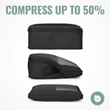 Aerotrunk Compression Packing Cubes - Travel Organizers Set
