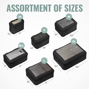 Aerotrunk Compression Packing Cubes - Travel Organizers Set