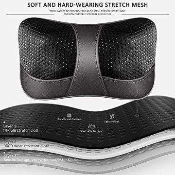 VIKTOR JURGEN Shiatsu Massager with Heat for Deep Relaxation