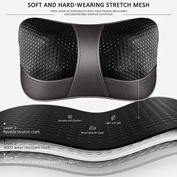 VIKTOR JURGEN Shiatsu Massager with Heat for Deep Relaxation