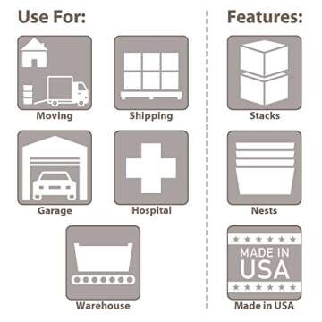 Akro-Mils 39120 Industrial Plastic Storage Tote with Hinged Attached Lid, (21-Inch L by 15-Inch W by 12-Inch H), Gray, (6-Pack)