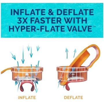 Swimways Dry Float Socializer Pool Chair with Cup Holder