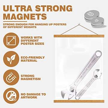 Ywlake Magnetic Poster Hanger for Art & Maps Display