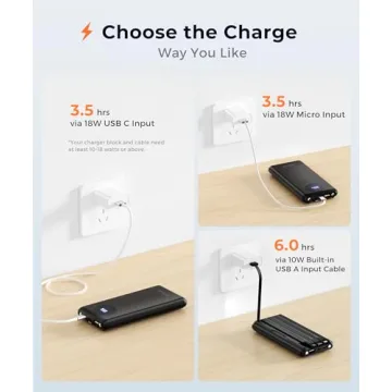 JOYFAR 10000mAh Power Bank USB C Fast Charge
