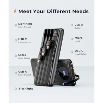 JOYFAR 10000mAh Power Bank USB C Fast Charge