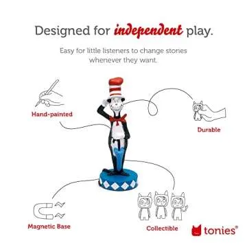 Tonies The Cat in The Hat Audio Toy Figurine from Dr. Seuss